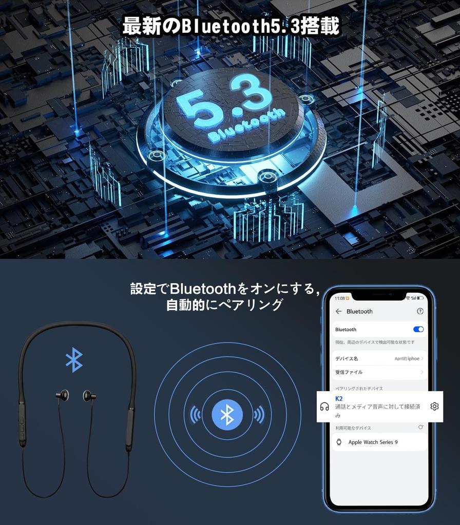 [2024 Innovation Neckband Earphones - Bluetooth 5.3] HQP Bluetooth Neckband Earphones, Wireless Earbuds, CVC8.0 Noise Cancelling, Type-C Fast