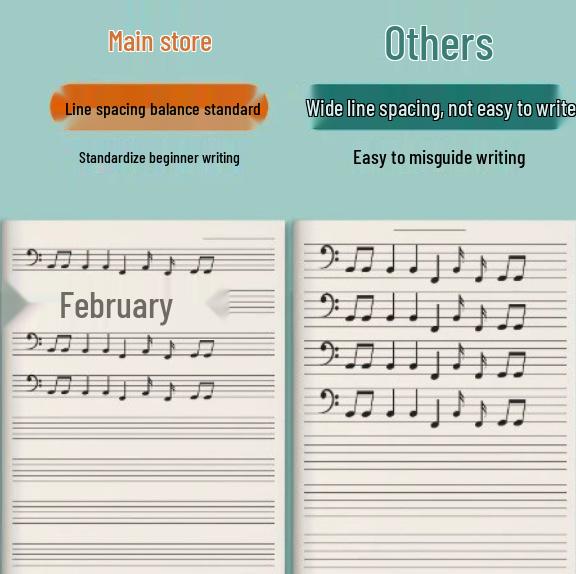 Beginner Music Score & Practice Book with Large Spacing and Music Theory Notes
