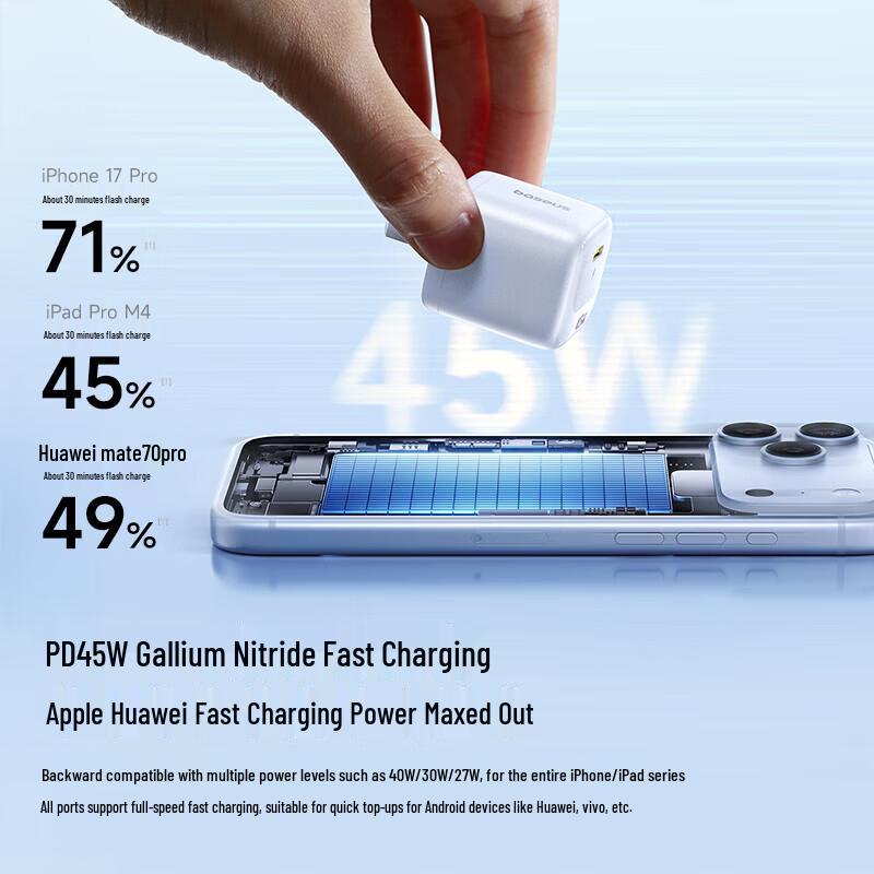 Baseus EnerFill FN22 45W GaN Type-C Fast Charger