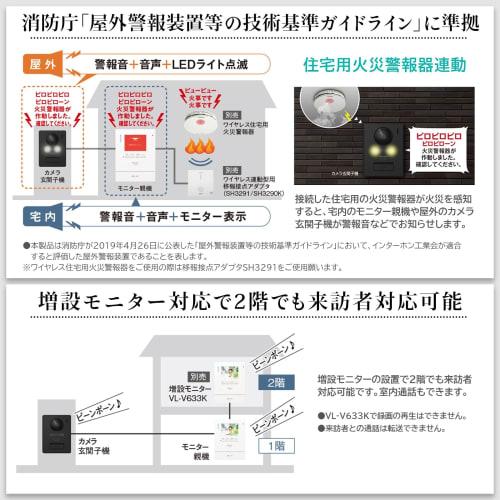 Panasonic TV door phone, direct connection to power supply, proxy response function, fire alarm outside, automatic recording function, manual recordin