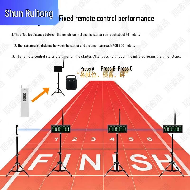Shunruitong Sports Training & Measurement Equipment