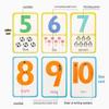 Five-in-One Number Sense Game: Early Math Education Puzzle for Kids and Parents
