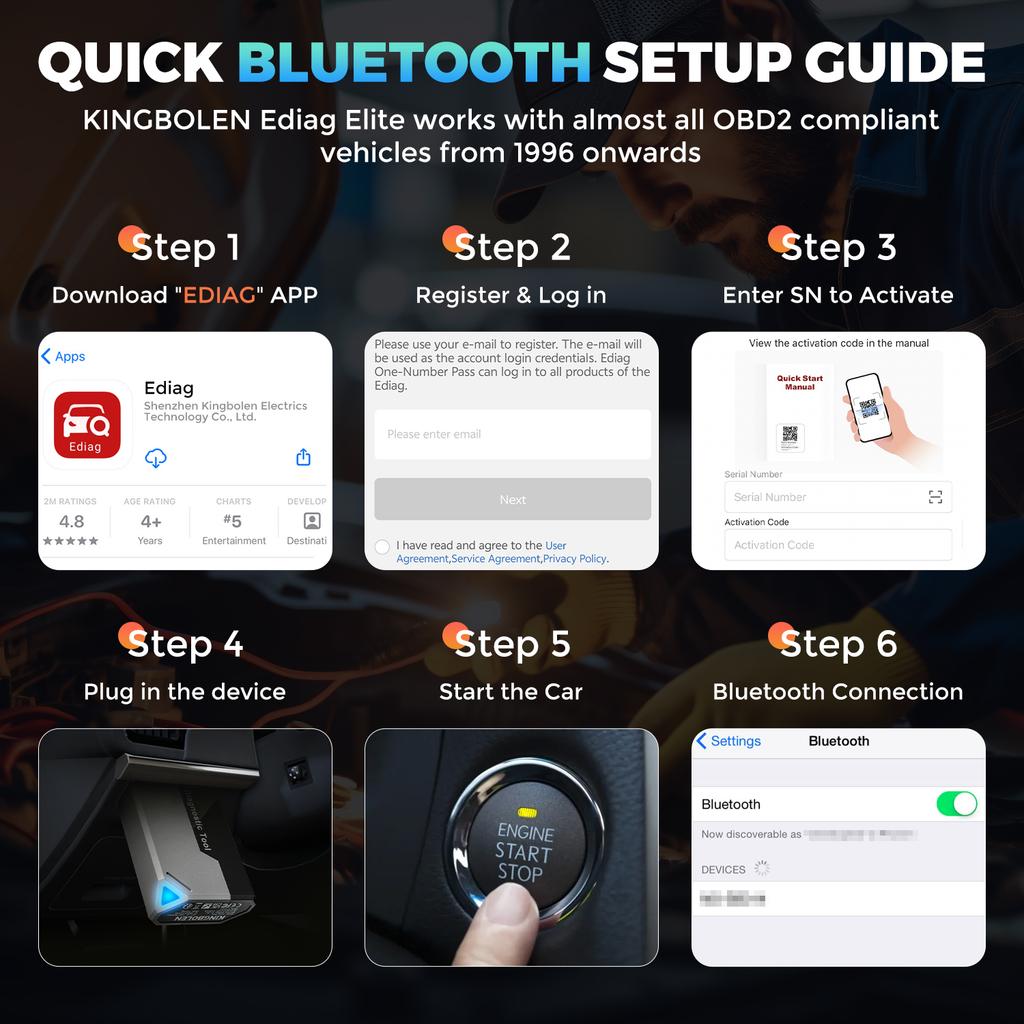 USA EU Warehouse Kingbolen Ediag Elite Car Diagnostic Tools Full System 15 Resets Bi-directional CANFD FCA OBD2 Auto Scanner