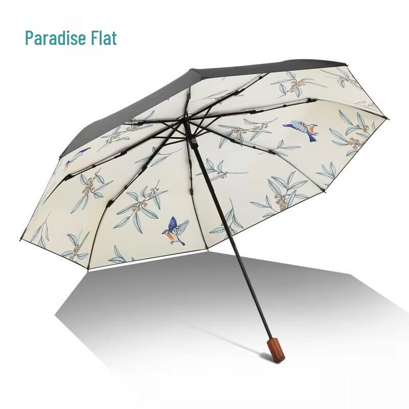 Paradise 3-Fold Compact UV Umbrella