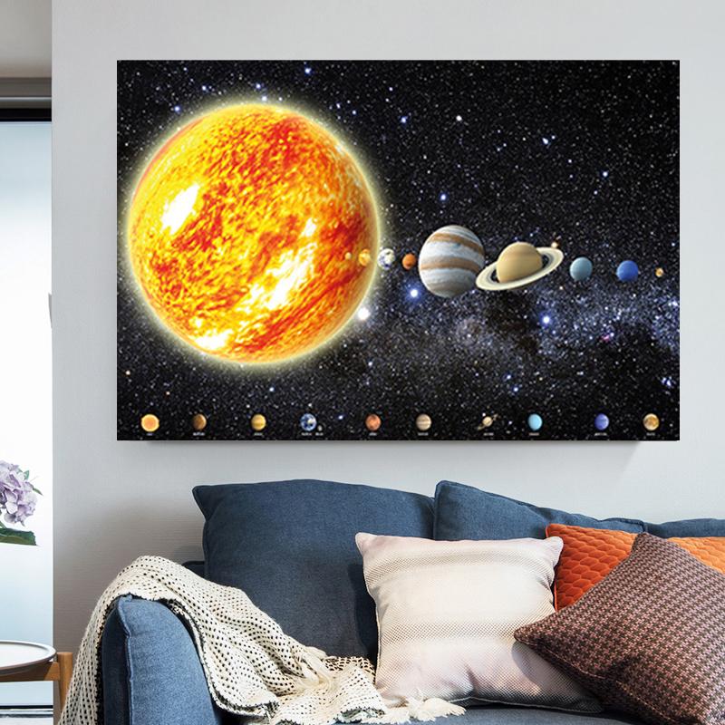 Universum Planet Sonnensystem Poster Kinder Bildung Cartoon Erde Klassenzimmer Lernen Leinwand Malerei Wandkunst Leinwand Poster Kein Rahmen