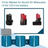 Wall-Mounted Battery Holder Tool Holder With Screws For Makita/Milwaukee/Bosch 10.8V 12V Battery and Tool Storage Rack