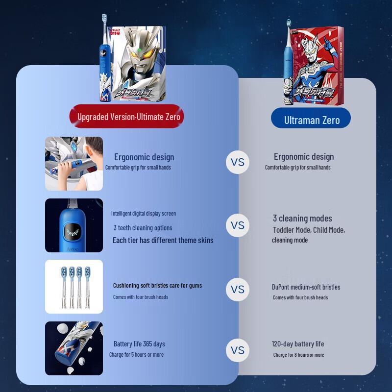 ApiYoo Ultraman A9 Sonic Electric Toothbrush for Kids