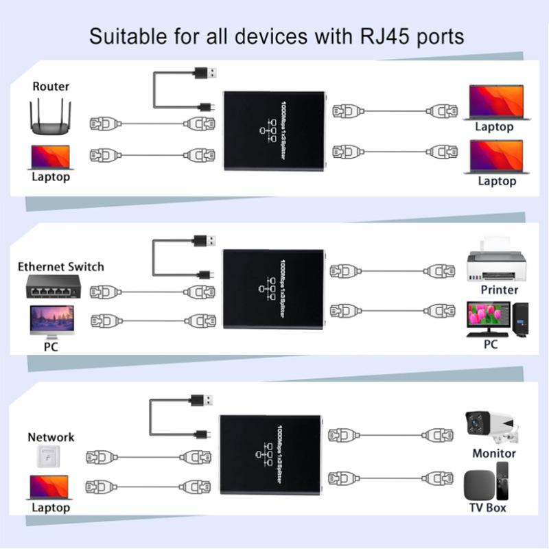 RJ45 Splitter 1 in 2/3/4 Out Network 1000Mbps RJ45 Adapter Gigabit Converter Internet Ethernet 8P8C Extender Plug Extension