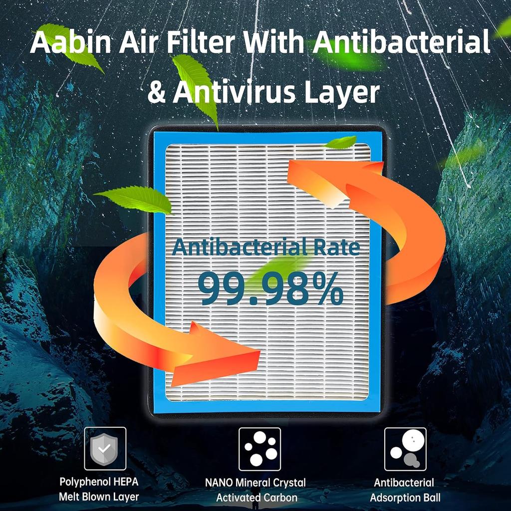 FL3Z19N619A Cabin Air Filter HEPA Air Conditioner With Activated Carbon Replacement Cabin Air Filter Accessories Compatible With Ford F-150 F-250