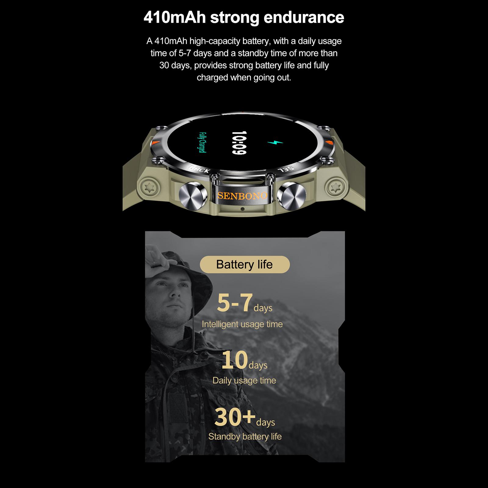 MAX18 смарт-браслет спортивные часы 1.43 дюйма AMLOED сенсорный экран управление жестами — фото 10