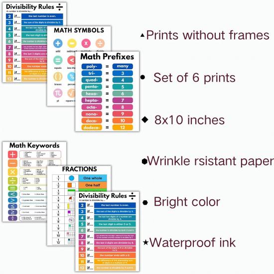 WINDVALE Educational Math Posters for Toddlers Kids Fractions Addition Subtraction Math Prints for Bulletin Board Elementary Middle School Classroom