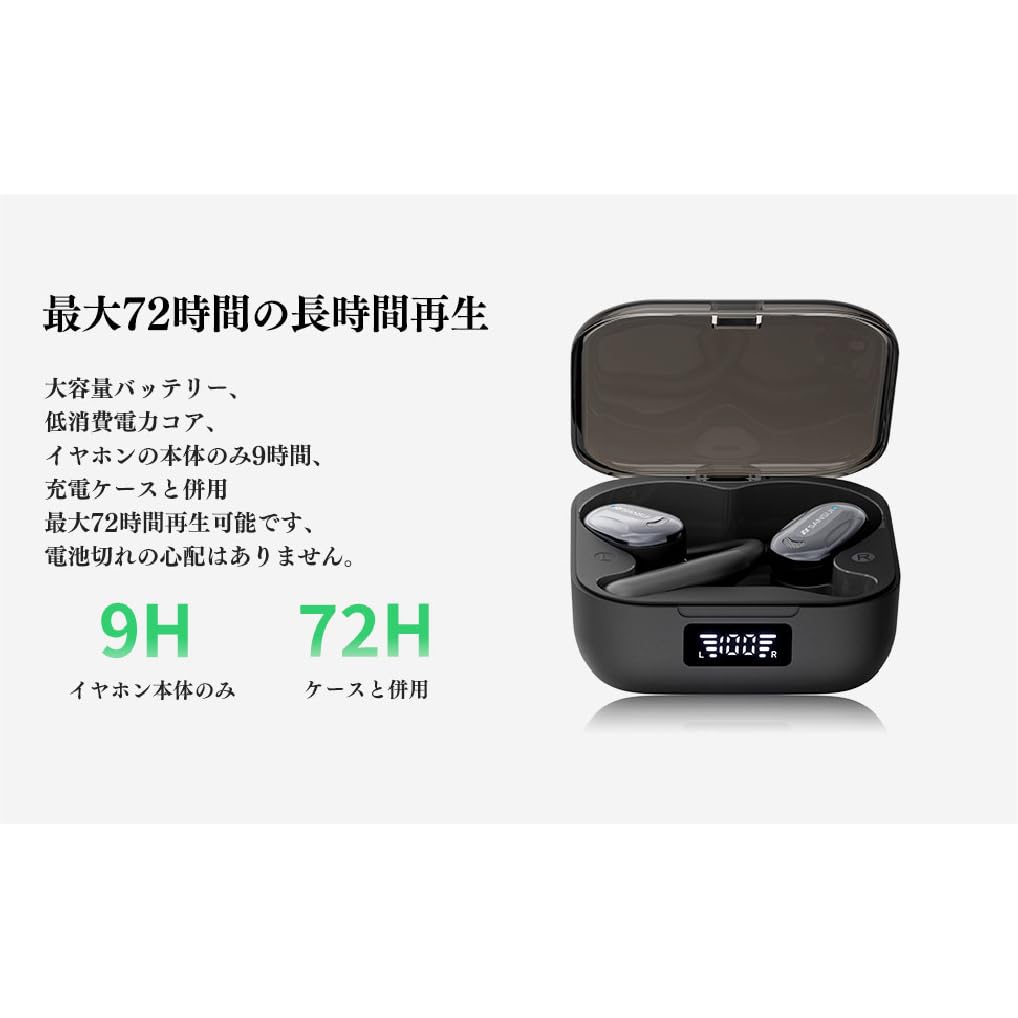 SANSUI W93s Wireless Bluetooth Noise Automatic Continuous Fast Compact and Perfect for and Gaming Earphones, 5.4, Cancelling, Pairing, IPX4,