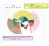 Nishikawa Shouroku Shoten Multicolored Folding Summer Folding Day Pop Fan Fan, Beige, BExGRxOR, Fan, Mother's Gift, Colors, Colorful, Women's