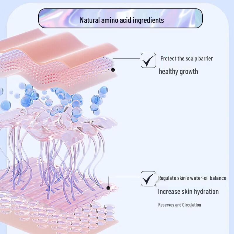 Shu Lei Youth 5-Piece Hair & Body Care Back To School Set