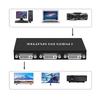 DVI Splitters 1 In 2/4/8 Out DVI Distribution Duplicators DVI Video Splitters DVI Video Splitters for Laptops DVR Projectors