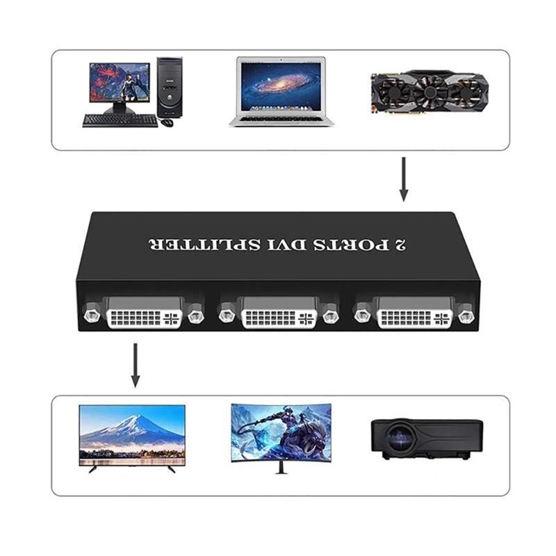 DVI Splitters 1 In 2/4/8 Out DVI Distribution Duplicators DVI Video Splitters DVI Video Splitters for Laptops DVR Projectors