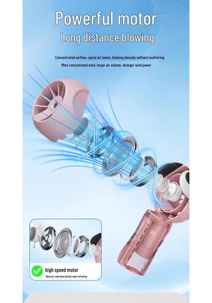 Creative Cartoon Nano Spray Fan: Portable, Hydrating, USB-Charging, Cute Mini Neck Fan for Summer