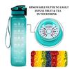 Sport Water Bottle with Time Marker Leakproof Bottle Frosted Water Bottle Space Cup