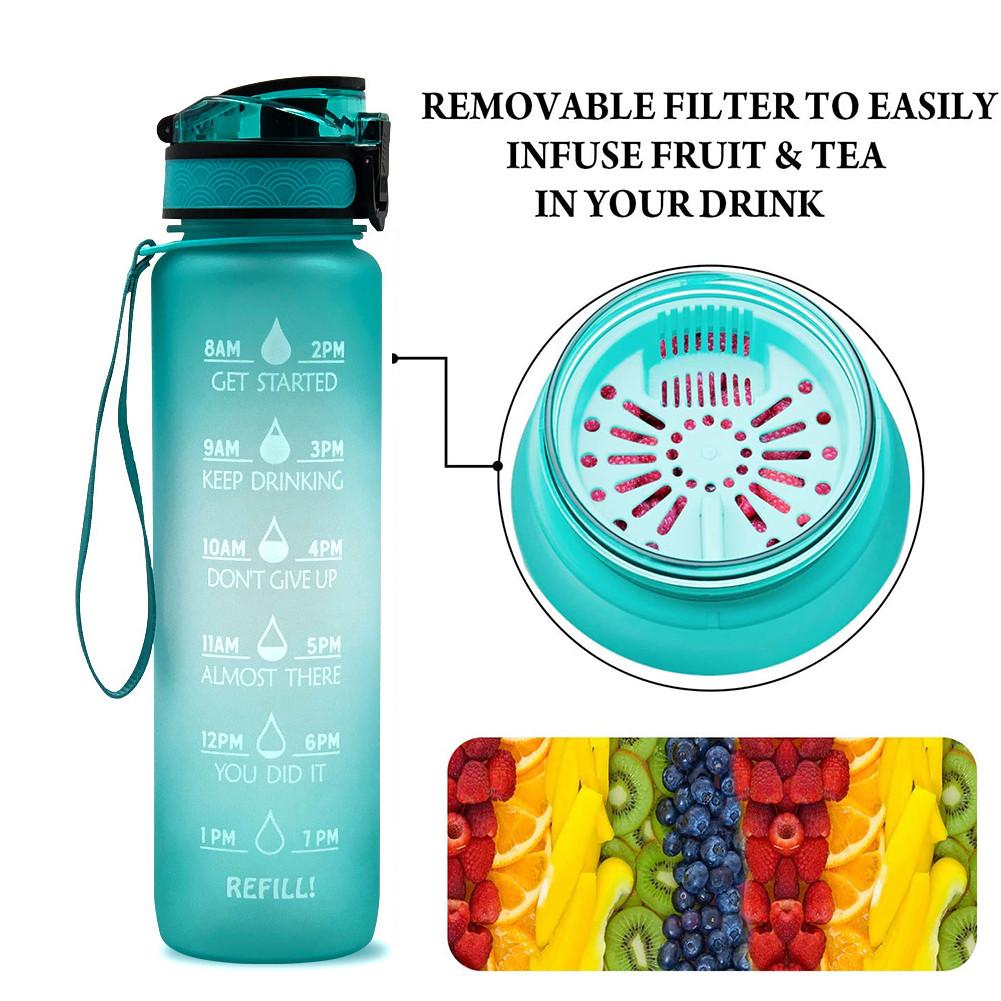 Sport Water Bottle with Time Marker Leakproof Bottle Frosted Water Bottle Space Cup