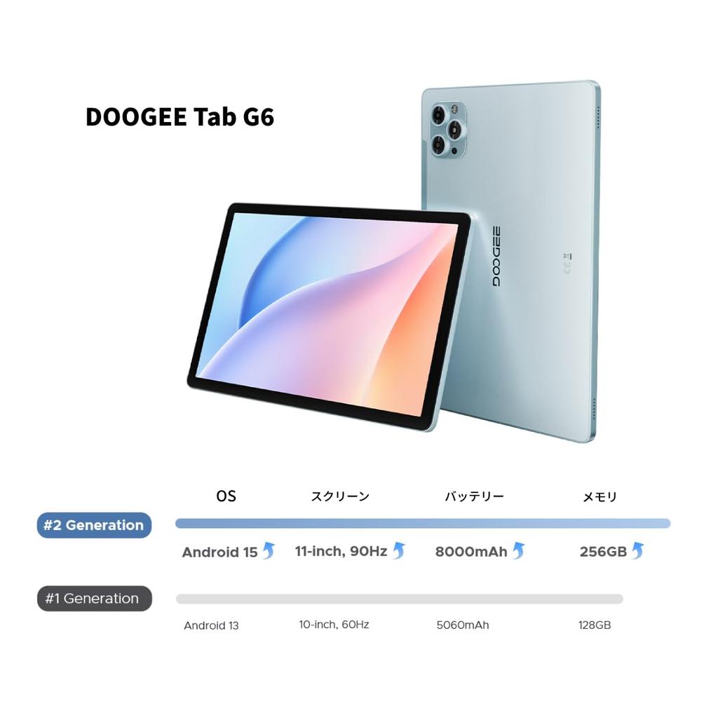 For DOOGEE Tab G6 Android 15 30GB RAM 256GB ROM 2TB TF 90Hz HD IPS Large Widevine L1 8000mAh High 13MP 5MP 4G LTE 5G WiFi Face GMS Certified [New