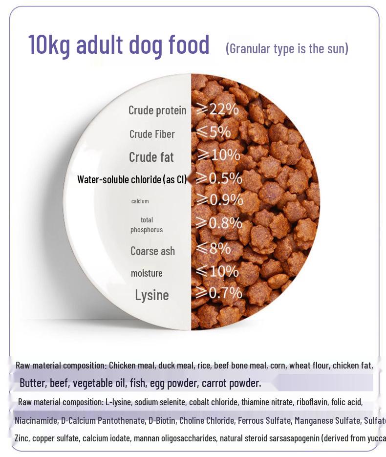 Isha Oga Teddy Golden Retriever Adult Dog Food, Milk Cake Flavor, 20kg (40lbs)