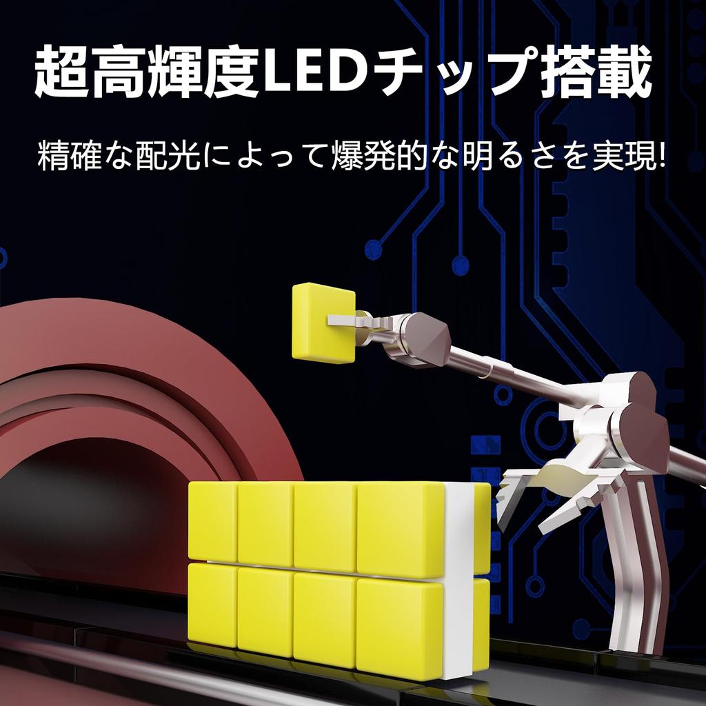 CIWENDAN HB3 LED High Super Meets New Vehicle Inspection Equipped with CSP LED 20x OEM Halogen Quadruple Heat Compatible with DC12V White Constant