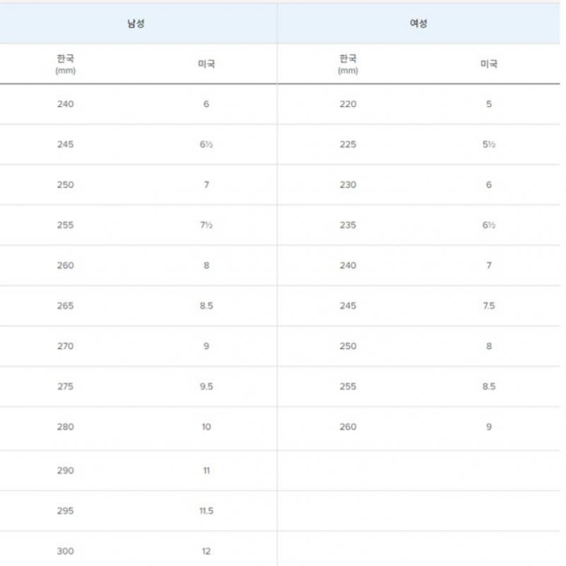 New Balance Sneaker Lqj Nbpfdf741g 15 Pure Cell Propel V4