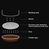 51/53/58 mm wiederverwendbarer Kaffeepuck-Sieb Edelstahl Doppelschicht-Kaffeefilter Feinmaschiges professionelles Espresso-Zubehör