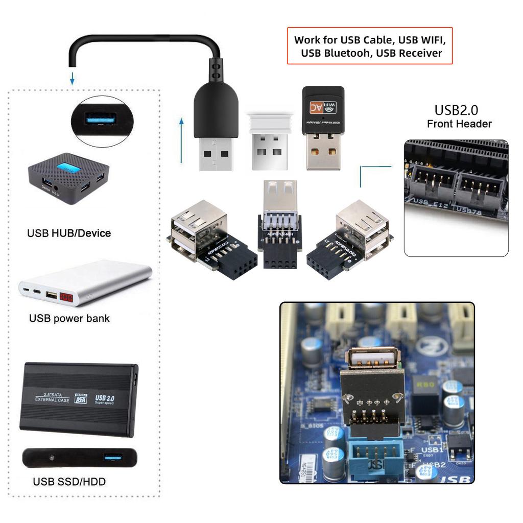 U2-075-2P 3Pcs/Set 9Pin/10Pin Motherboard Front Panel Header Female to Dual USB 2.0 Female Adapter,Straight+Left+Right Angle