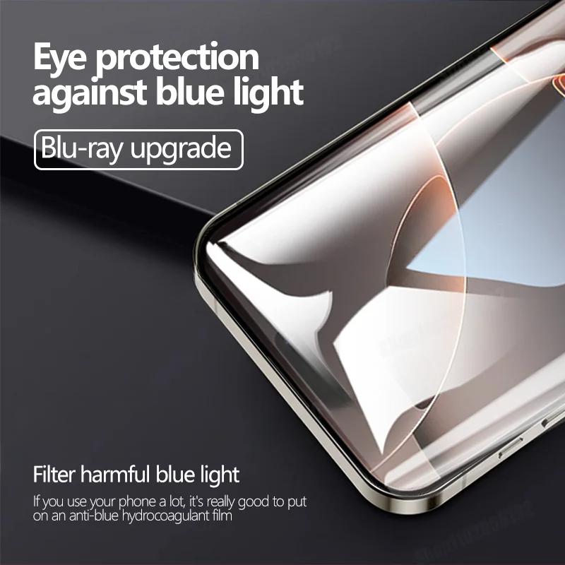 4PCS Full Cover Hydrogel Film For iPhone 16 Pro Max 16E Plus Screen Protector For iPhone 15 11 14 Pro Max 12 13 Mini Soft Film