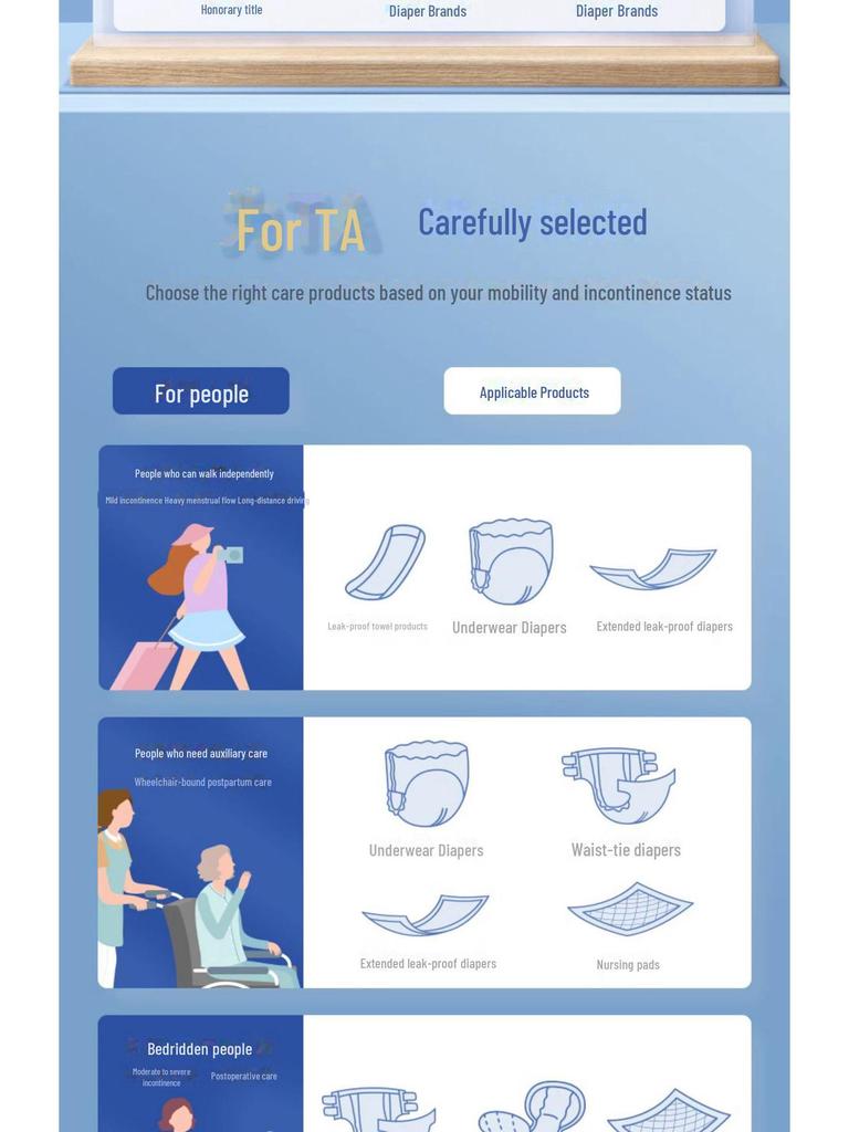 Anerkang Adult Nursing Pads - Maternity & Postpartum, Elderly Care, Sizes M/L/XL, Pack of 10