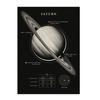 Space Planet Milky Way Galaxy Earth Mars Prints Wall Art Canvas Paintings Modern Posters Living Research Room Home Decor Picture