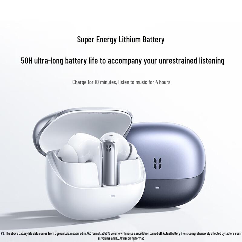 UGREEN HiTune T8 Active Noise Cancelling Bluetooth Earbuds