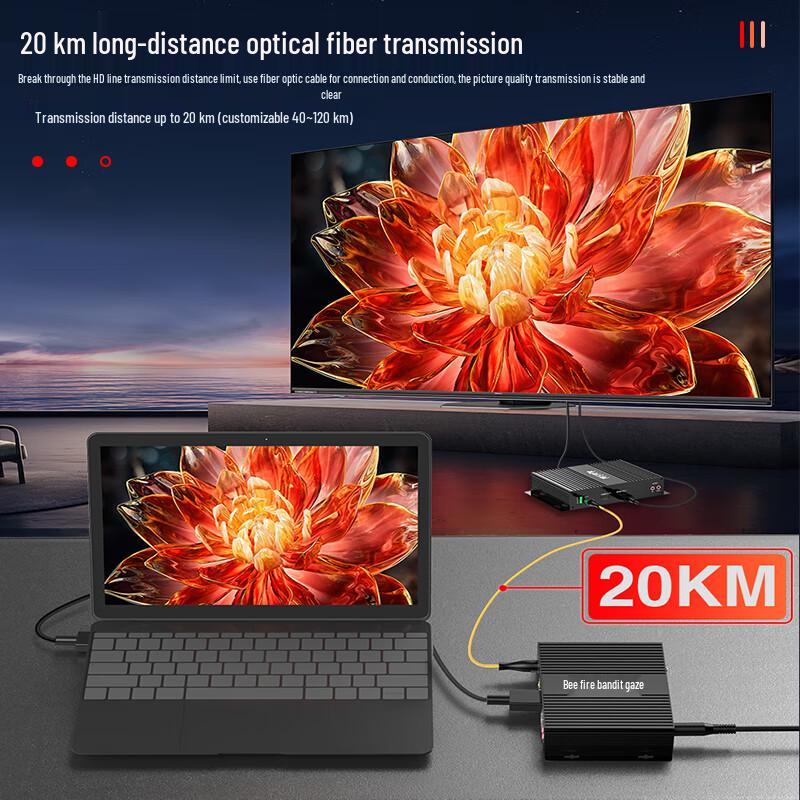 HDMI Fiber Optic Extender with Bi-Directional Audio