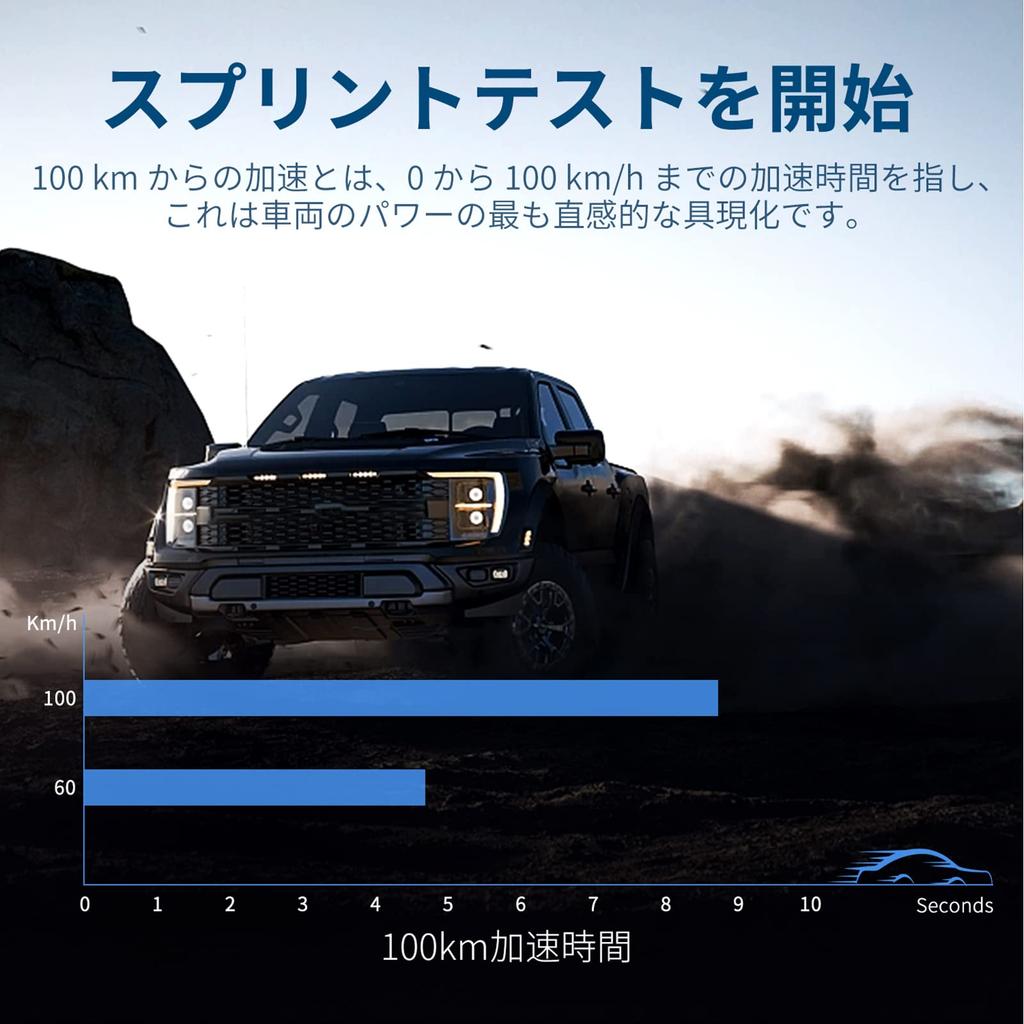 Wiiyii GPS Speedometer G11, HUD Head-up Display Shows Speedometer Real-time