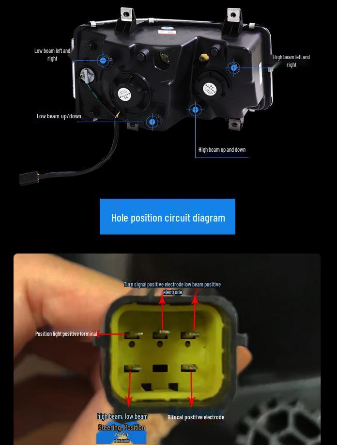 Qingdao LED Dual Lens Headlight for Jiefang TianV Assembly Modification