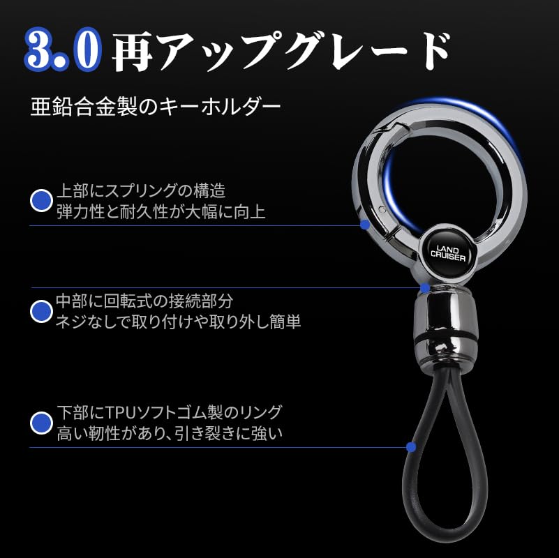 [TSYXIXS] Land Cruiser Exclusive Car Keychain Small Key Ring LAND