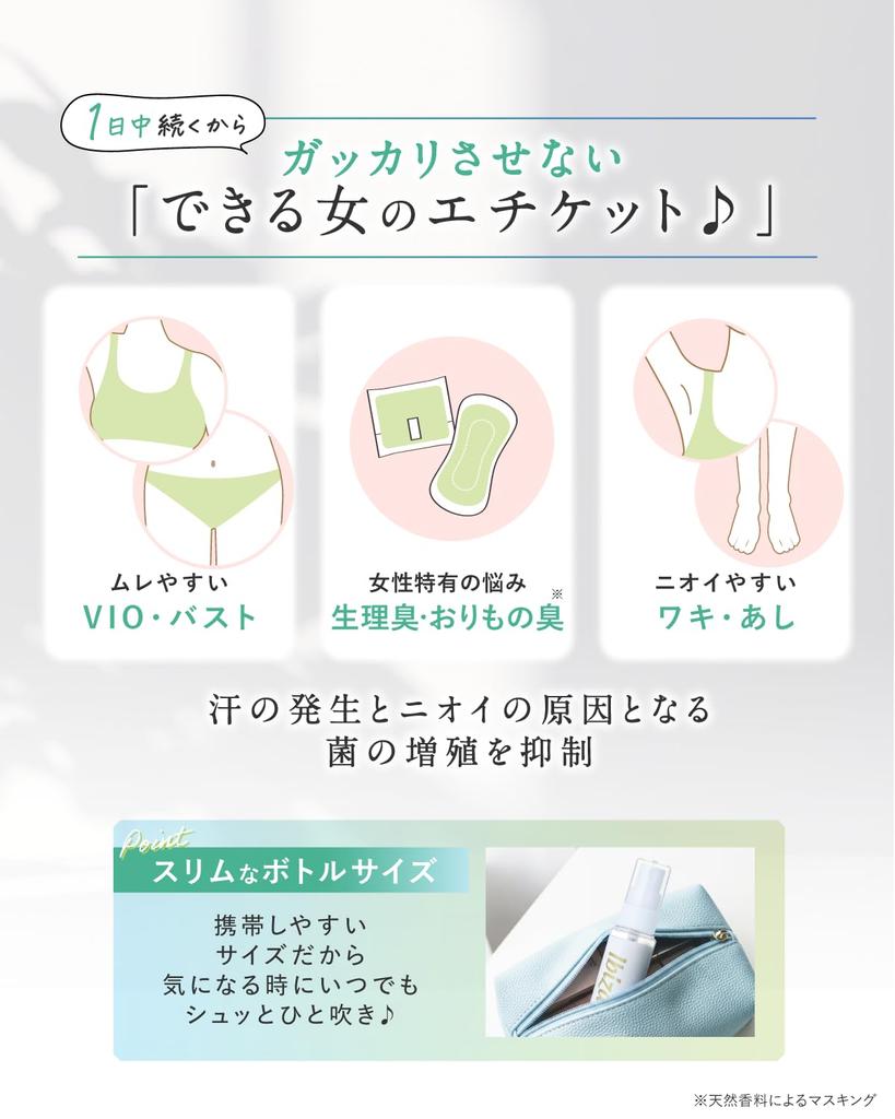 IBIZA Antiperspirant Underarmssvettespray for Sensitiv Kraftig Antiperspirant Lukt Botanisk Grønt Tre Områder, Deodoriserende, Spray, Kontroll, Duft,