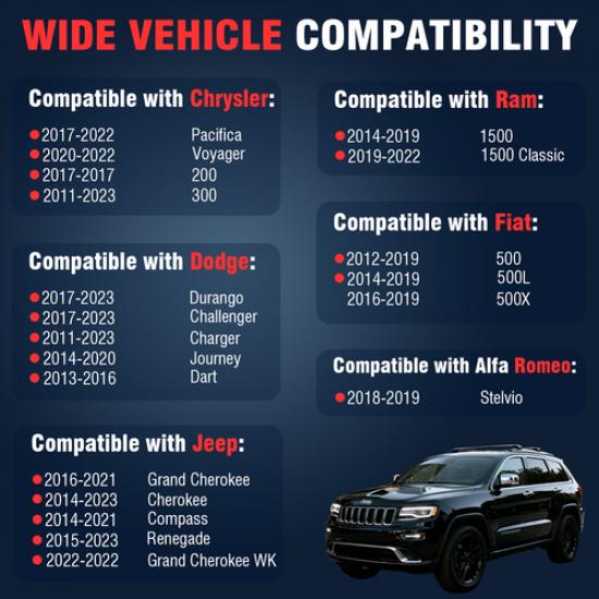 OEM HUMIDITY SENSOR 68440808AA FOR 2011-2025 Chrysler Dodge Jeep