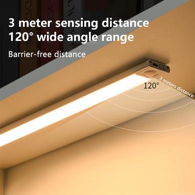 LED-lamper – LED-natlamper