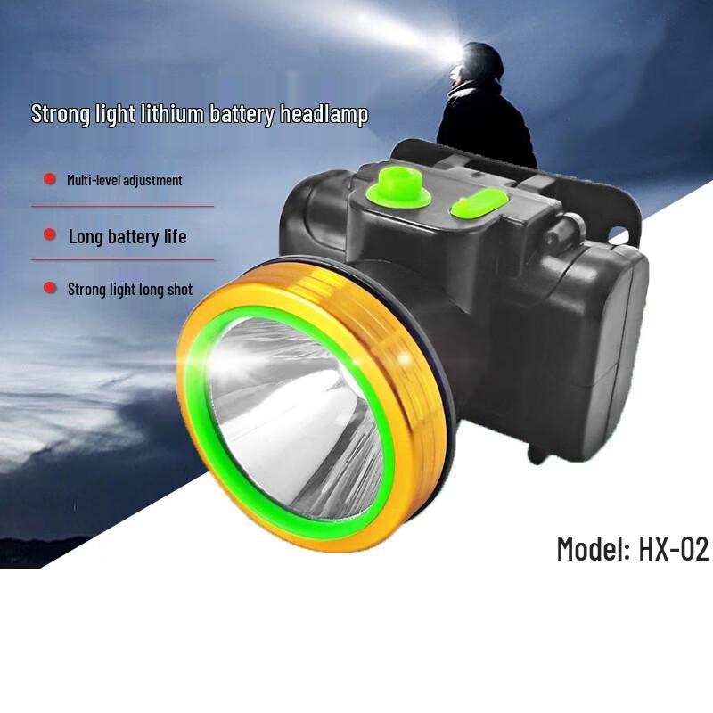 

Nufeng Rechargeable LED Headlamp