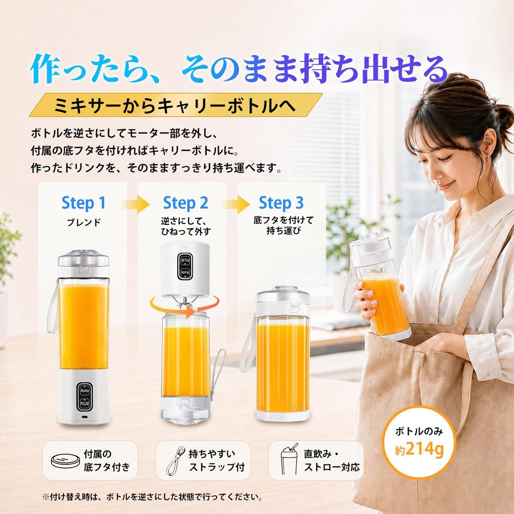 GEARVITA Cordless Blender [360W High Output x 2 Modes] Crushes Ice, 700ml Capacity, 6000mAh Battery, 6 Blades, Smoothie, Protein Blender, Black