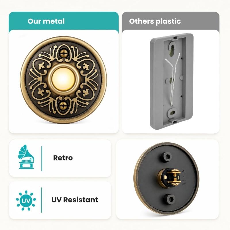 Antique Bronze Entry Call Push Button with Glowing Center, Front Door Bells Push Switches, Round Metal Trim, 5.6 Cm Accent for Covered Porch, Hallway,