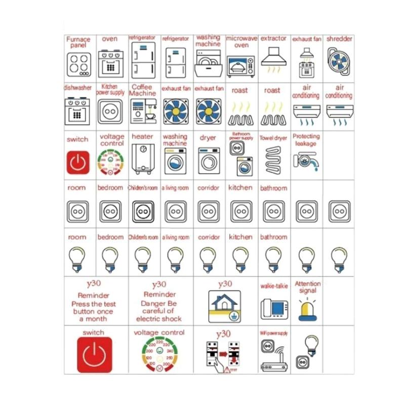 Наклейки для електричних панелей, етикетки, наклейки, кастомізовані, для точного маркування схем, ідентифікація електричних панелей