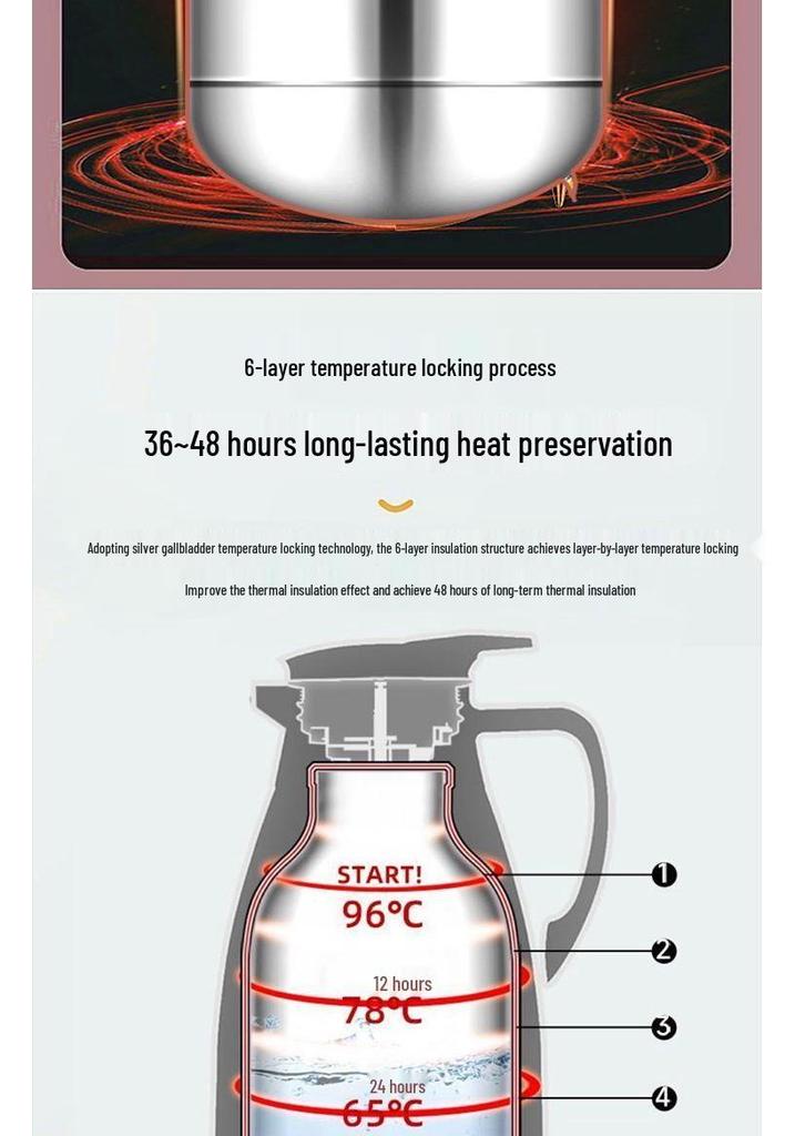2025 Large Capacity Insulated Thermos Kettle for Home & Dorm Use