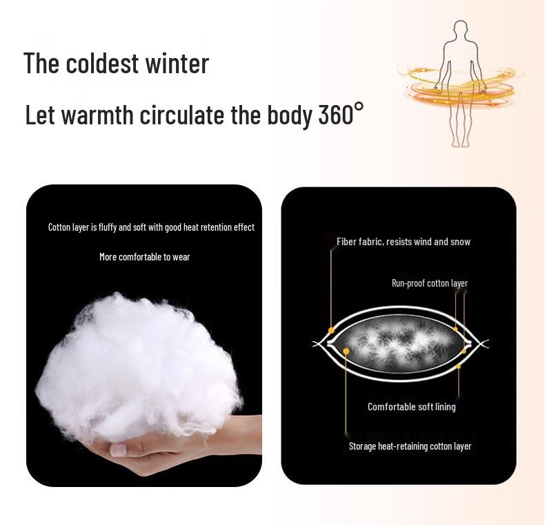 Dad's Winter Warm Plus Velvet Thick Cotton Jacket for Middle-Aged Men