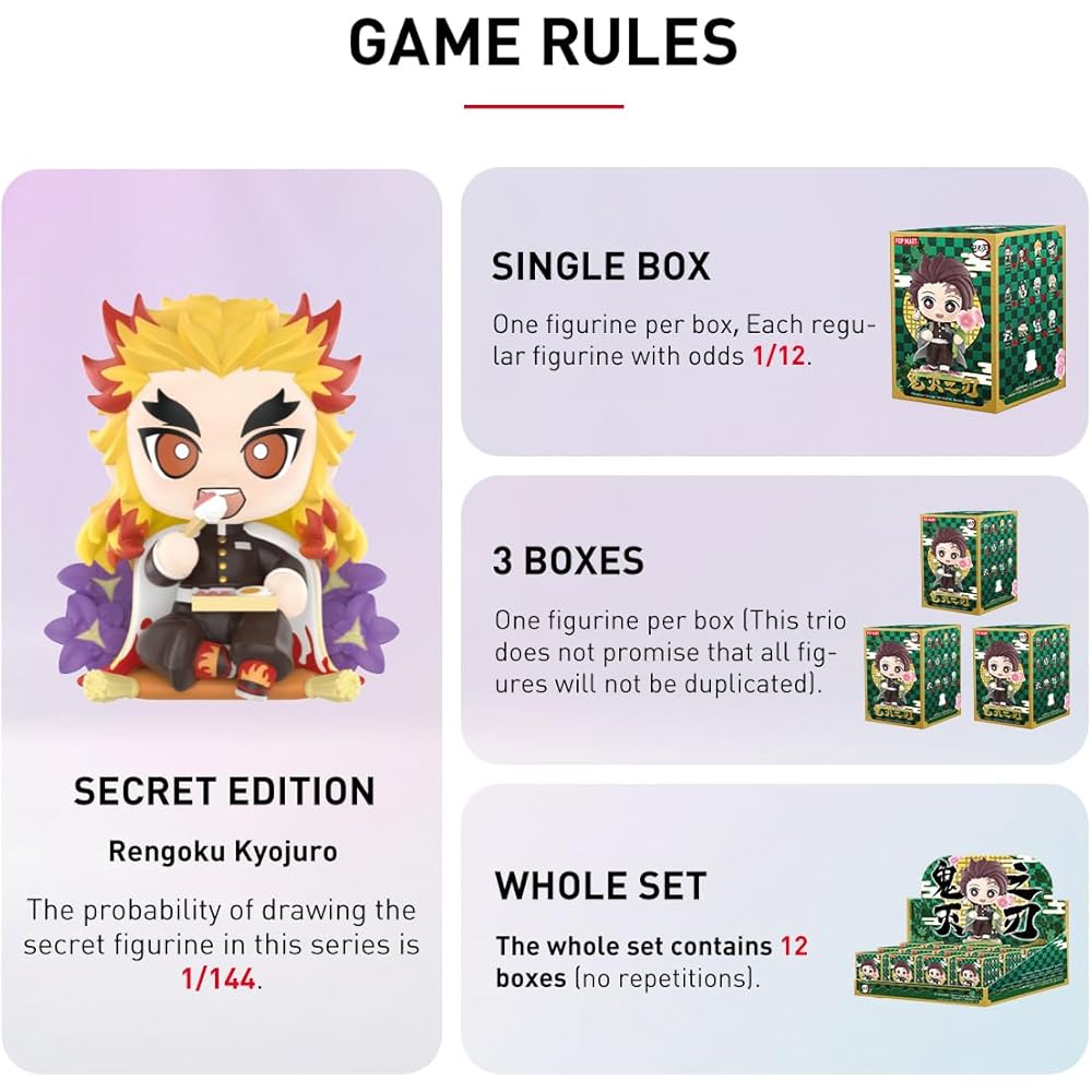 Pop Mart Demon Slayer Birthday Flower Series Assorted Box 12 Pieces Blind Box Figures PVC Collectible Toys