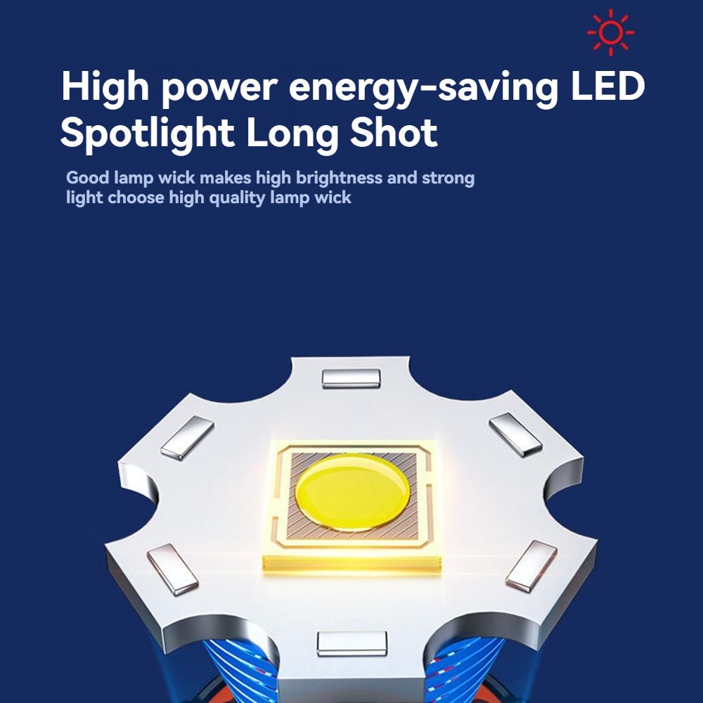 Powerful LED Flashlight Ultra Strong Light Torch USB Rechargeable Outdoor Camping Lamp Long-range Zoom Lantern Power Display