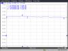 Corab 2 - SAT Splitter 1x2 5-2400 MHz