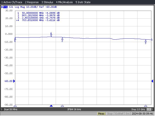 Corab 2 - SAT Splitter 1x2 5-2400 MHz